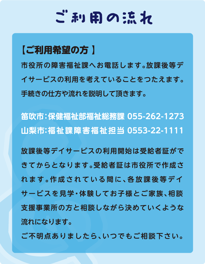 ご利用希望の方 市役所の障害福祉課へお電話します。放課後等デイサービスの利用を考えていることを伝えます。手続きの仕方や流れを説明して頂きます。笛吹市:保健福祉部福祉総務課 055-262-1273 山梨市:福祉課障害福祉担当 0553-22-1111 放課後等デイサービスのご利用開始は受刑者証ができてからとなります。受刑者証は市役所で作成されます。作成されてる間に各放課後等デイサービスを体験・見学してお子様とご家族、相談支援事業所の方と相談しながら決めていくような流れとなっていきます。ご不明点がありましたら、いつでもご相談ください